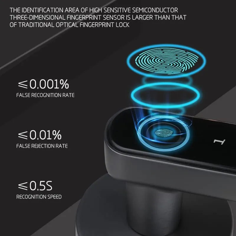 Intelligenter Fingerabdruck-Türschlossgriff für Zuhause, Haus, Wohnung mit Schlüsselkarte, digitales Türschloss, Tastatur, schlüsselloser Zugang, elektronisches Schloss