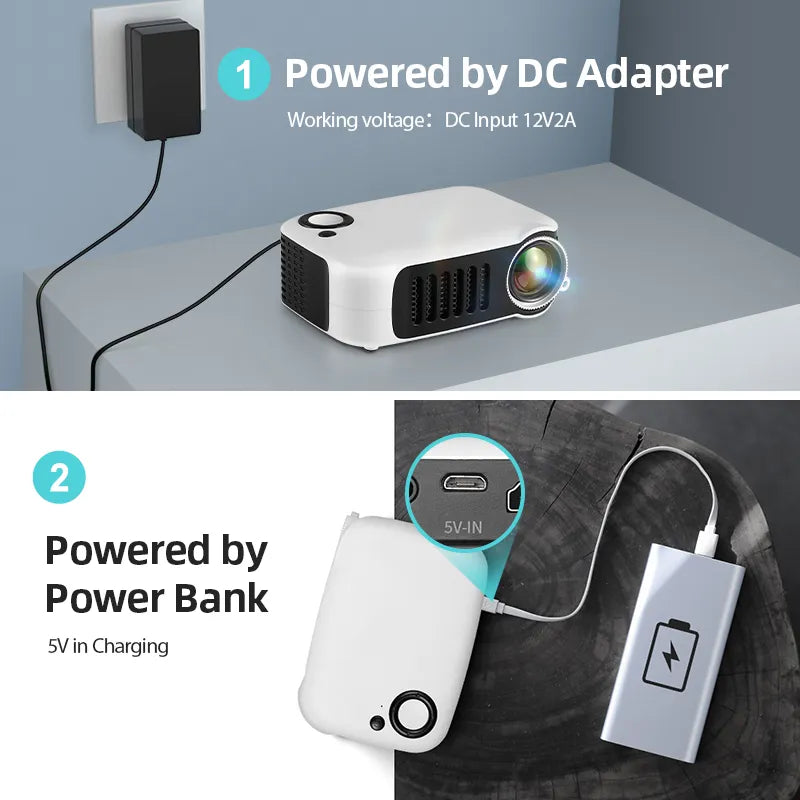 A2000 MINI Projektor Heimkino Theater Tragbare 3D LED Video Projektoren Spiel Laser Beamer 4K 1080P Über HD Port Smart TV BOX