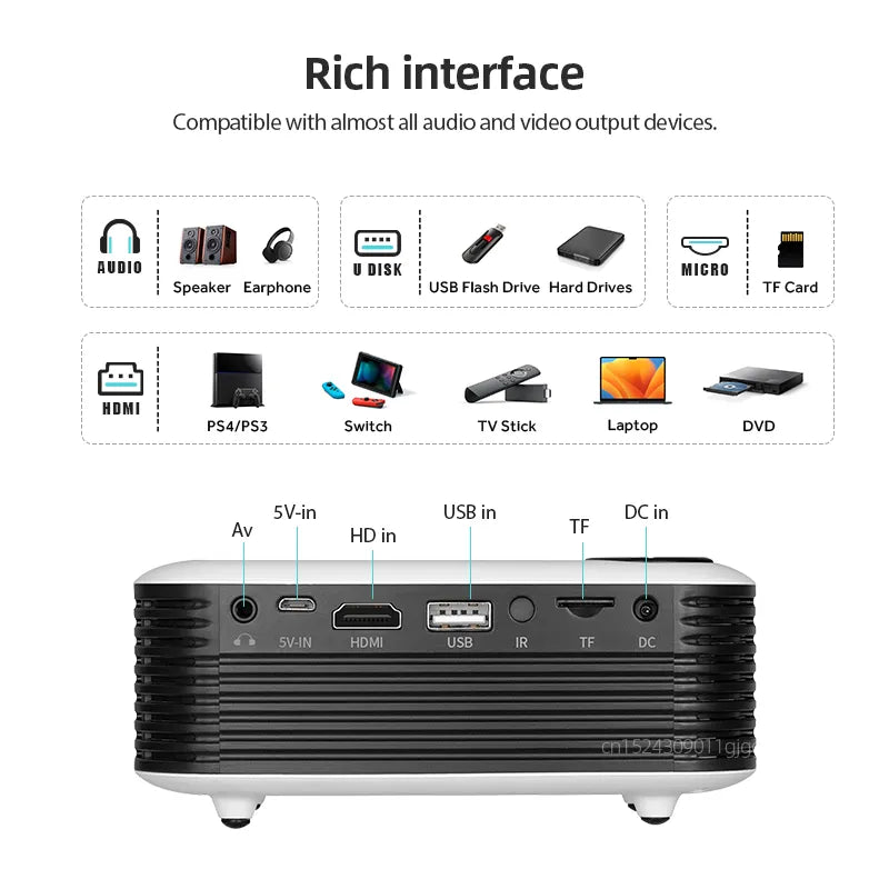 A2000 MINI Projektor Heimkino Theater Tragbare 3D LED Video Projektoren Spiel Laser Beamer 4K 1080P Über HD Port Smart TV BOX
