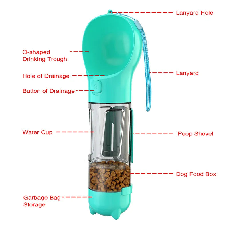 Tragbare Wasserflasche für Katzen und Hunde, Futterspender, Trinker, Kotbeutelspender, 3-in-1, auslaufsicher, multifunktional, für Reisen, Welpen, zum Trinken im Freien