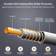 Lade das Bild in den Galerie-Viewer, Wärme und Komfort auf Knopfdruck – Wohlfühl Unterleg-Heizdecke