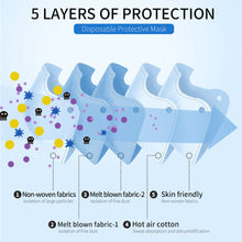 Lade das Bild in den Galerie-Viewer, FFP2 Masken – CE Wiederverwendbare Mund-Gesichtsmaske mit 5 Schichten